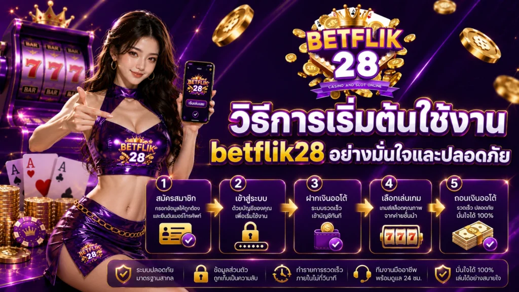 betflik28 วิธีการเริ่มต้นใช้งาน